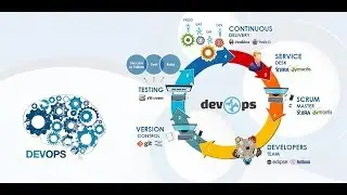 #3 NGIT-TECH-SOURCE CODE MANAGEMENT IN DEVOPS TRAINING