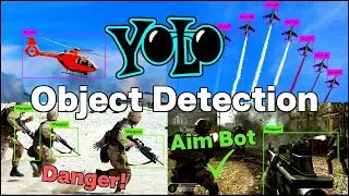 Demo of YoloV3 Object Detector with Custom implementation with Tensorflow2| Demo video
