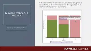 Webinar: Accelerating Underprepared Students through English Composition