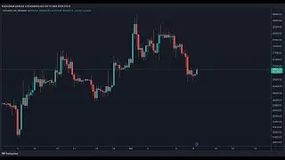 Bitcoin Update 13th OCT