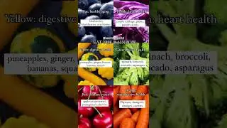 Eat The Rainbow (Healthy Diet) #shorts