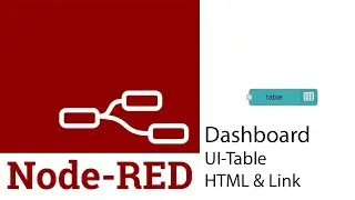 Node-Red: Dashboard UI Table HTML and Link Format