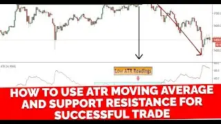 How To use ATR Moving Average and Support Resistance for Successful Trade  | Lecture 5
