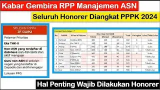 UPDATE Terbaru RPP Manajemen ASN: Seluruh Honorer Diangkat PPPK 2024 ~ Syarat Honorer Diangkat PPPK