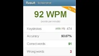 Typing 92 WPM (Word per Minute)