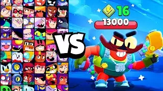 CLANCY vs ALL BRAWLERS! With 16 POWER-UPs! | Brawl Stars