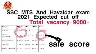 SSC MTS And Havaldar (CBIC &CBN) Exam , 2021 Expected cut off //safe score//cut off analysis.