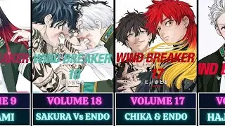What's the BEST Manga Volume Cover for Wind Breaker Fans