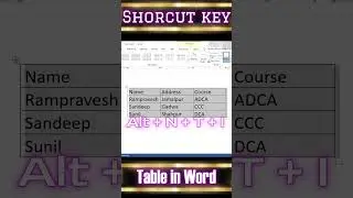 How to create Table in MS Word Shortcut || Learn MS Word
