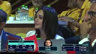 PBKS secure Harshal Patel's services for ₹11.75 crore at the IPL 2024 Auction