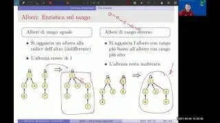 10 - Strutture dati speciali - MFSet, Tecniche euristiche
