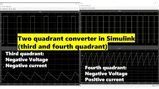 Two quadrant converter in Simulink(third and fourth quadrant) | MATLAB SIMULINK