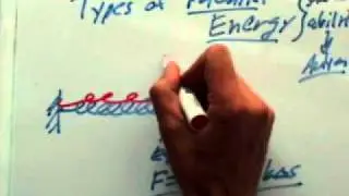types of potential energy