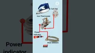 Electric Iron Wiring Diagram 