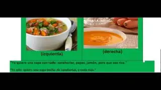 Vocabulario:Conexiones 1, p.#10-11 (part 1)