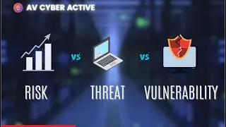 Risk ,Threat & Vulnerability | Explained by Cyber security Professional