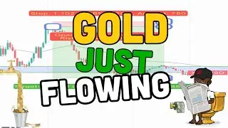 HOW GOLD KEEPS FLOWING MY WAY | XAUUSD