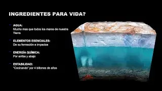 Explora más de la astronave Europa Clipper