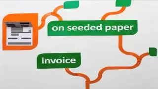 Plant The Bill