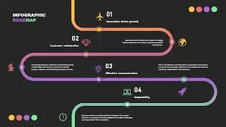 Create a Stunning PowerPoint Roadmap Presentation with Custom Path Animation