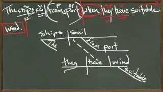 When do the ships leave port?