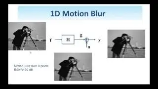 31. Digital Image Processing:  Inverse Filtering