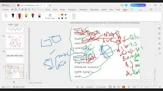 UG 2nd Semester Geology Telugu Medium