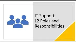 L2 Support Roles and Responsibilities 