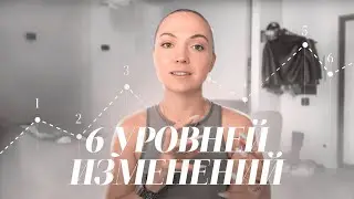 6 уровней изменений | почему обучения не работают