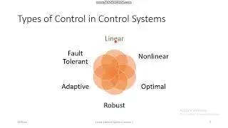 Linear Control Systems Lecture 1 Introduction
