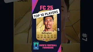 TOP 10 FC25 Players Rated HIGHEST 🔥