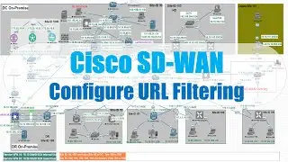 Cisco SD-WAN: Configure URL Filtering Policy