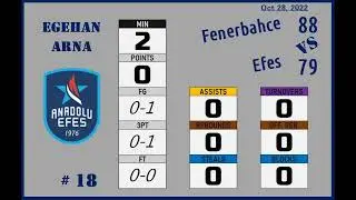 2022oct28 🟦#18 ARNA Egehan 1997 ◄►gameplay50% (EUROLEAGUE-Istanbul Efes)