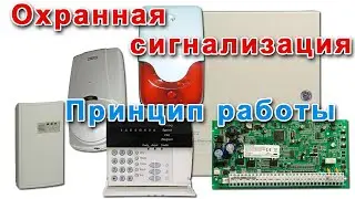 Security alarm operating principle