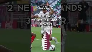 Predicting The World Cup Group Stage 🥶 - Part 1