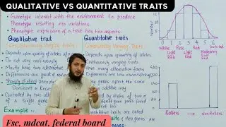 continuously varying traits | continuous and discontinuous variations
