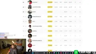 FaZe Becomes The Top 10 Most Subscribed Twitch Channels In The World!