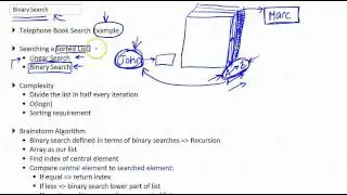 Binary Search - Example, Explanations, Algorithm & Code  Part 1/2