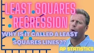 Why it is called the LEAST SQUARES Regression Line [AP Statistics Topic 2.8]