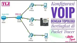 VoIP Configuration with Multilevel Topology in Cisco Packet Tracer via CLI || Simulation