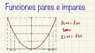 Cálculo diferencial e integral. Funciones pares e impares. Funciones simétricas