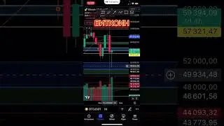 БИТКОИН ГОТОВИТ ДВИЖЕНИЕ #трейдинг #крипта #биткоин