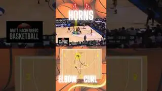 Horns | A Set | Basketball plays that work 