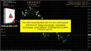 Watch Обзор Платформы Брокера Бинарных Опционов Iq Option! - Платформы Бинарных Опционов