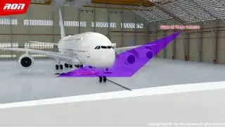 Aircraft Hangar Fire Protection System