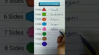 Polygon names l types of polygons 🌈🌈 Math infinity hk 