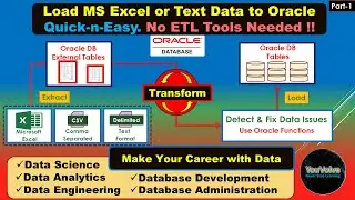 Quick and Easy Data Load From MS Excel to Oracle DB - No ETL Tools Needed