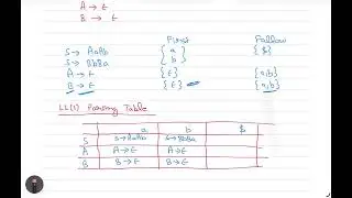 L- Check LL(1) or not ? Practice Questions || Compiler Design 