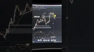 Como operar falso rompimento #opcoesbinaria #trader #opcoesbinariasparainiciantes