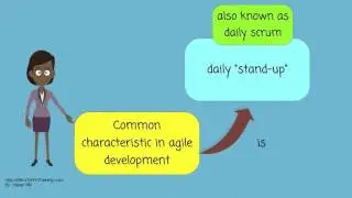 Agile Software Development - Part 7 -  Daily Stand ups and focus on Quality